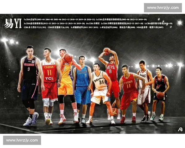易建联:从篮球天赋到中国篮球领军人物的成长历程与未来展望